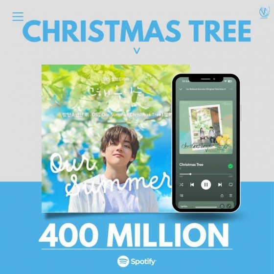 BTS V’s ‘Christmas Tree’ Blooms: OST MV Surpasses 100 Million Views