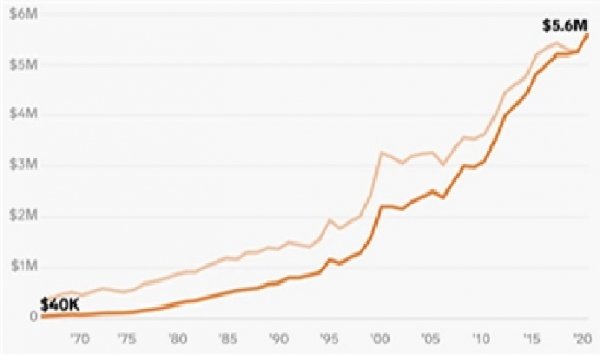 KATSEYE Dominates US Market: Super Bowl Ad Spot Confirmed Following Grammy Appearance