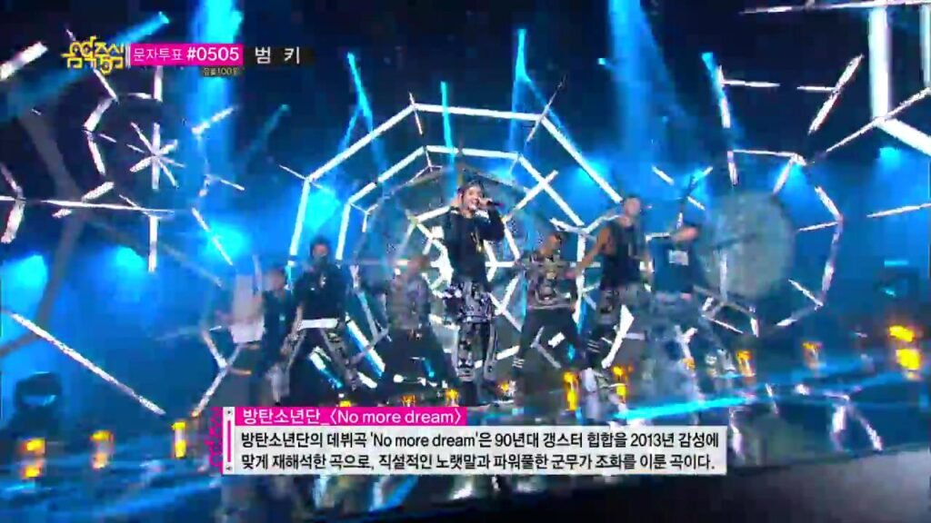 BTS Takes 14th Win For ‘SWIM’ On Show! Music Core