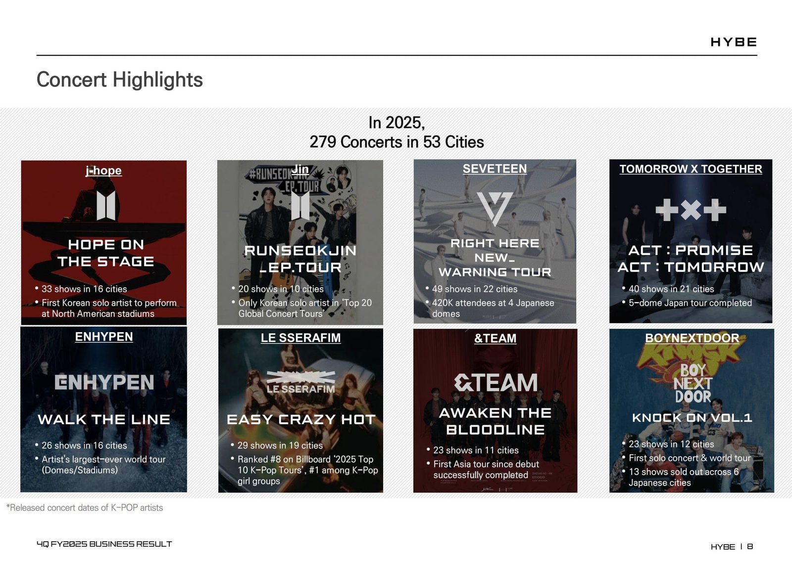 T.O.P Returns: ‘Another Dimension’ Breaks Streaming Records