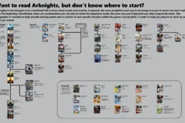 TREASURE Map Returns: Top Episodes to Rewatch