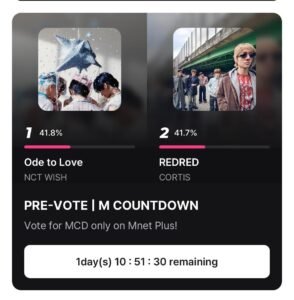CORTIS Sets Spotify Records With Hit REDRED