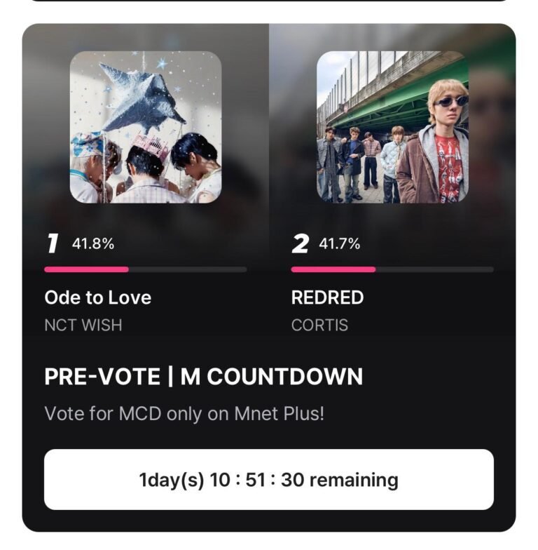 CORTIS Sets Spotify Records With Hit REDRED